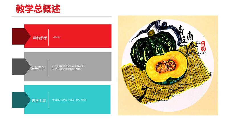青皮南瓜 少儿美术课件第2页