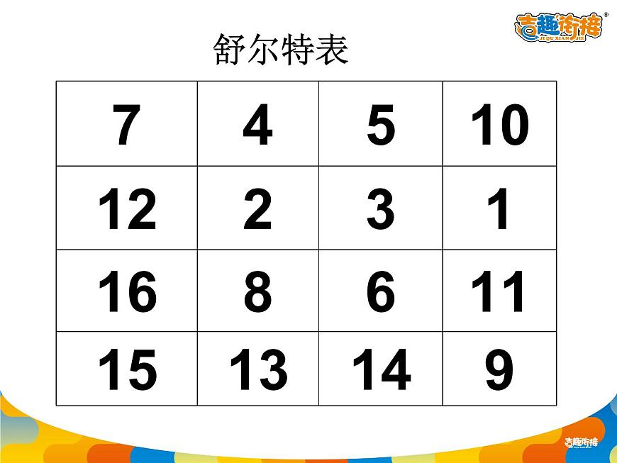 幼小銜接拼音 第32講 整體認(rèn)讀音節(jié)一第6頁