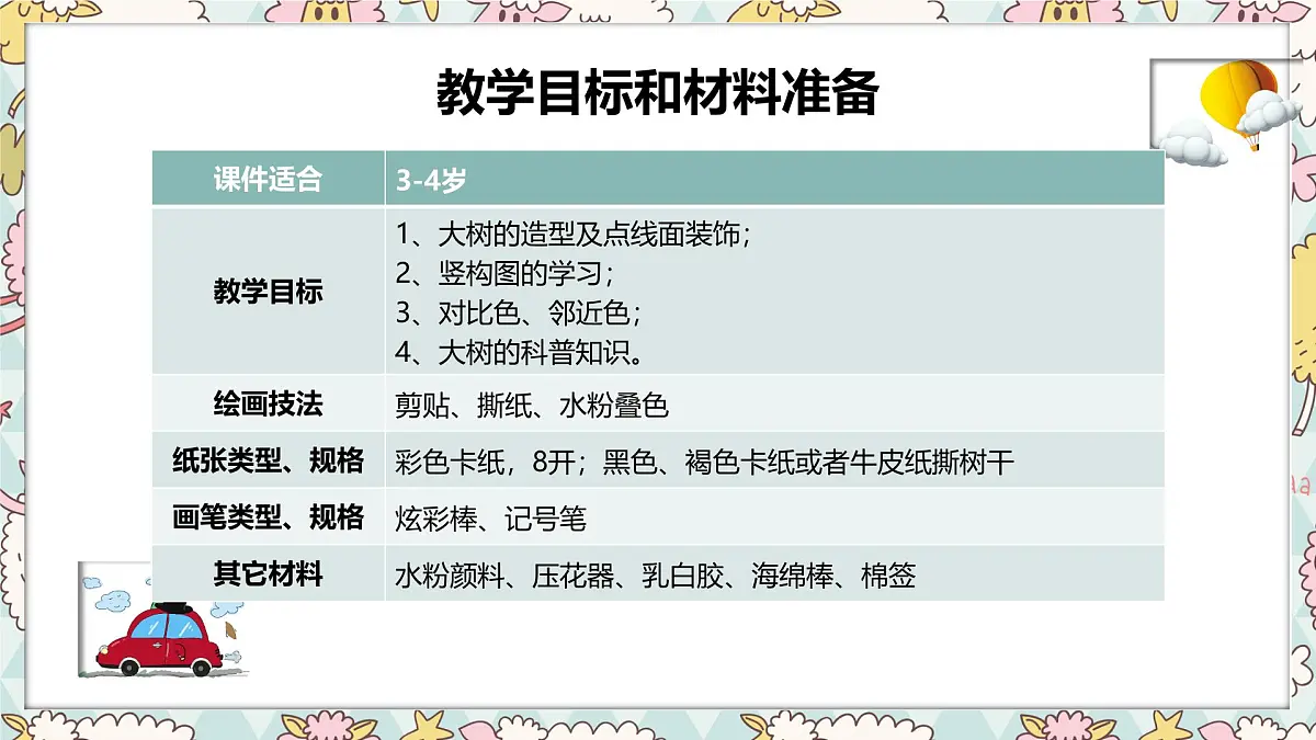 通用 学前教育 大班《樱花树》课件第3页