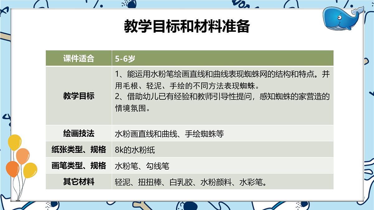 通用 学前教育 大班《蜘蛛的家》课件第3页