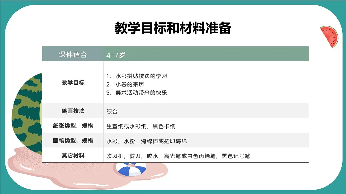 学前教育大班《小暑、吃西瓜》课件第2页