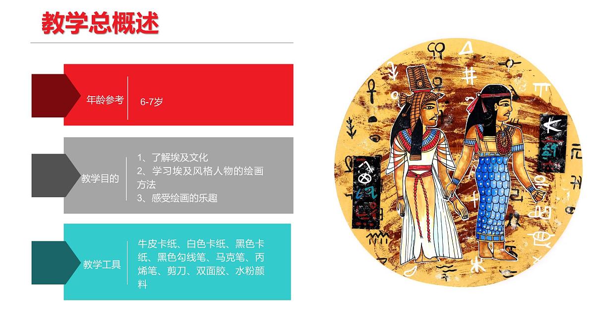 学前教育大班《埃及文化》课件第2页