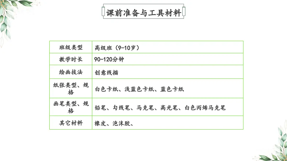 学前教育大班《美丽的雪豹》课件第4页