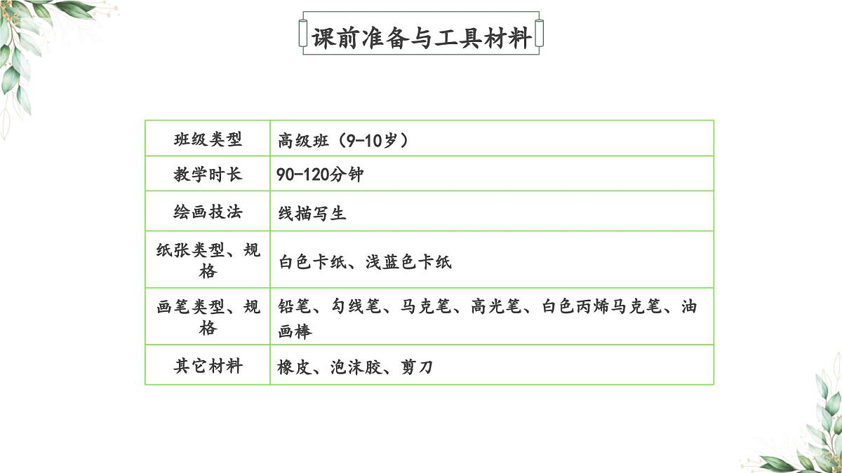 学前教育大班《冰雪北极狐》课件第4页