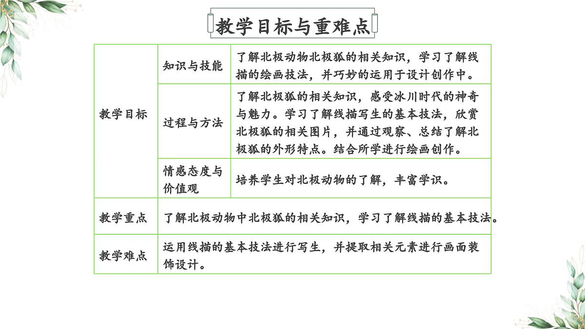 学前教育大班《冰雪北极狐》课件第6页