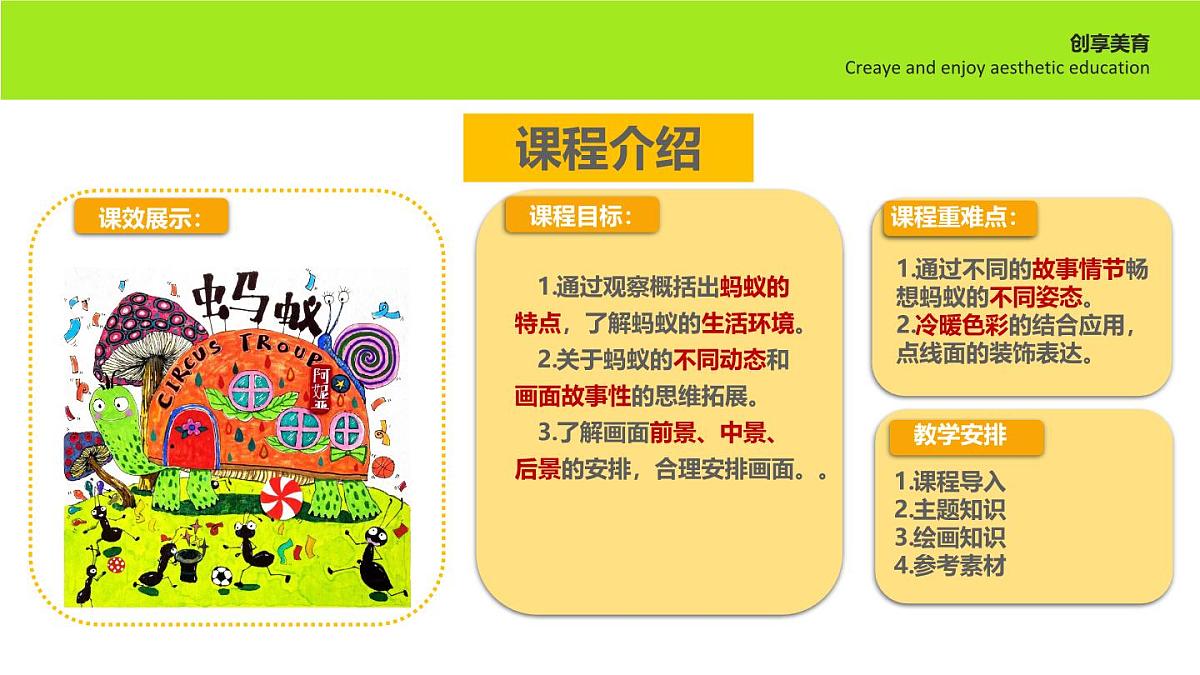 学前教育大班《蚂蚁马戏团》课件第2页