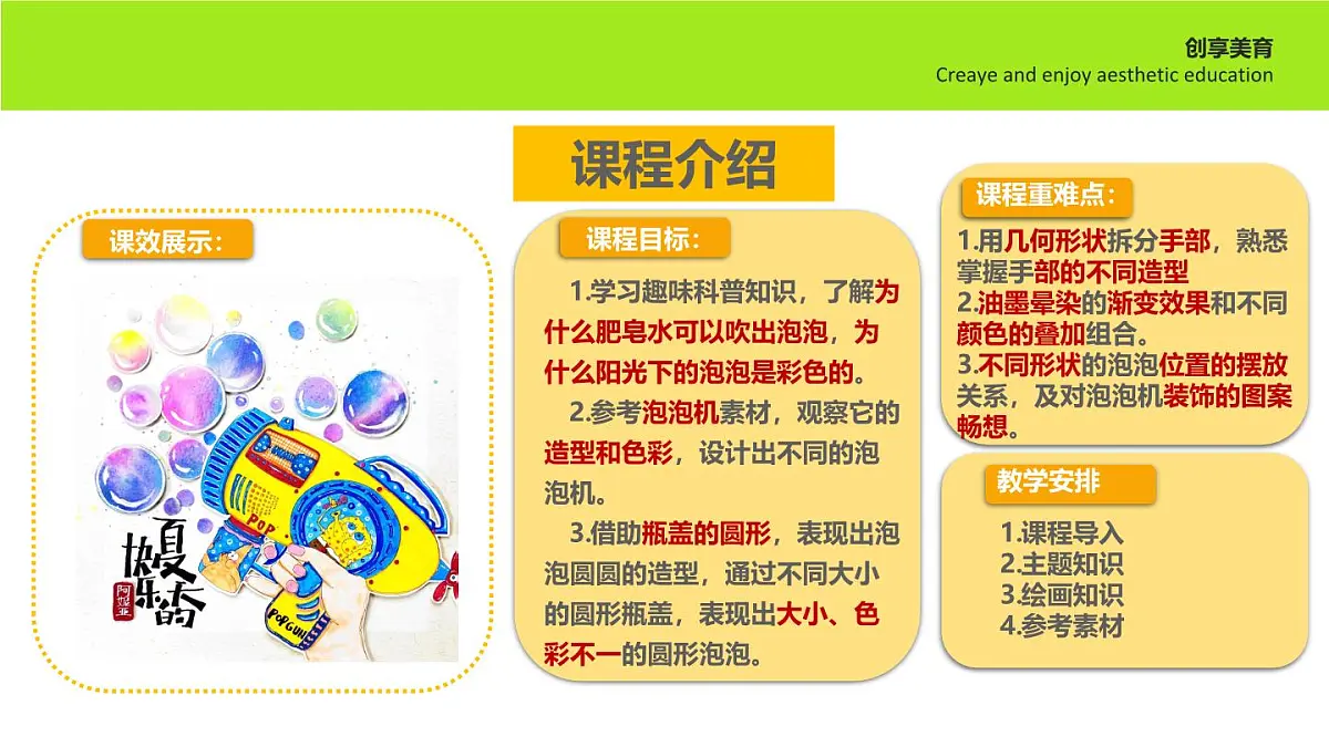 学前教育大班《夏天的快乐》课件第2页