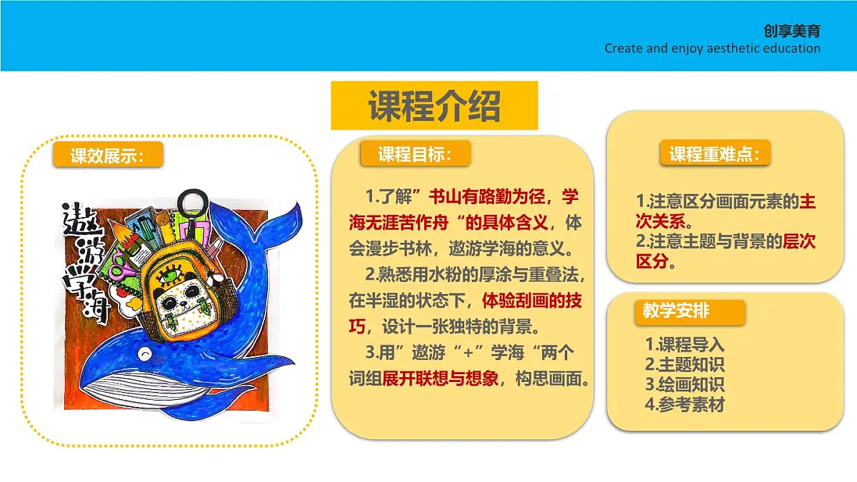 学前教育大班《遨游学海》课件第2页