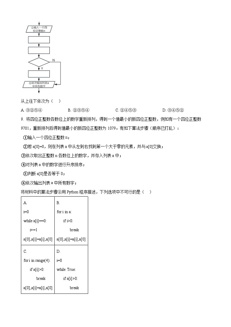 浙江省强基联盟2024-2025学年高二10月联考技术试卷-高中信息技术无答案第3页