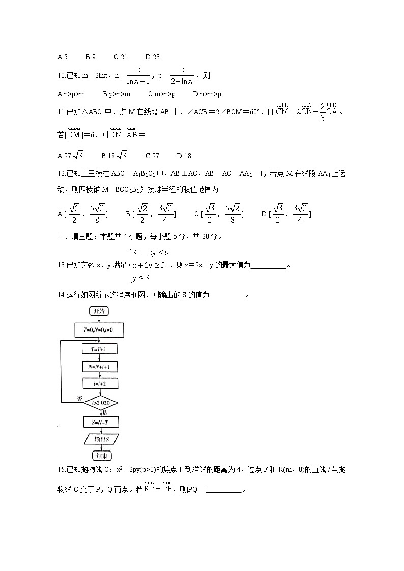 2021河南省天一大联考高中毕业班考前模拟(河南版)5-29-数学(理)含答案第3页