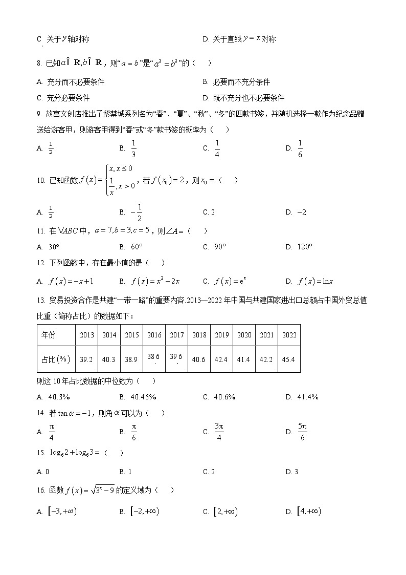 2024北京市第一次普通高中学业水平合格性考试数学含解析第2页