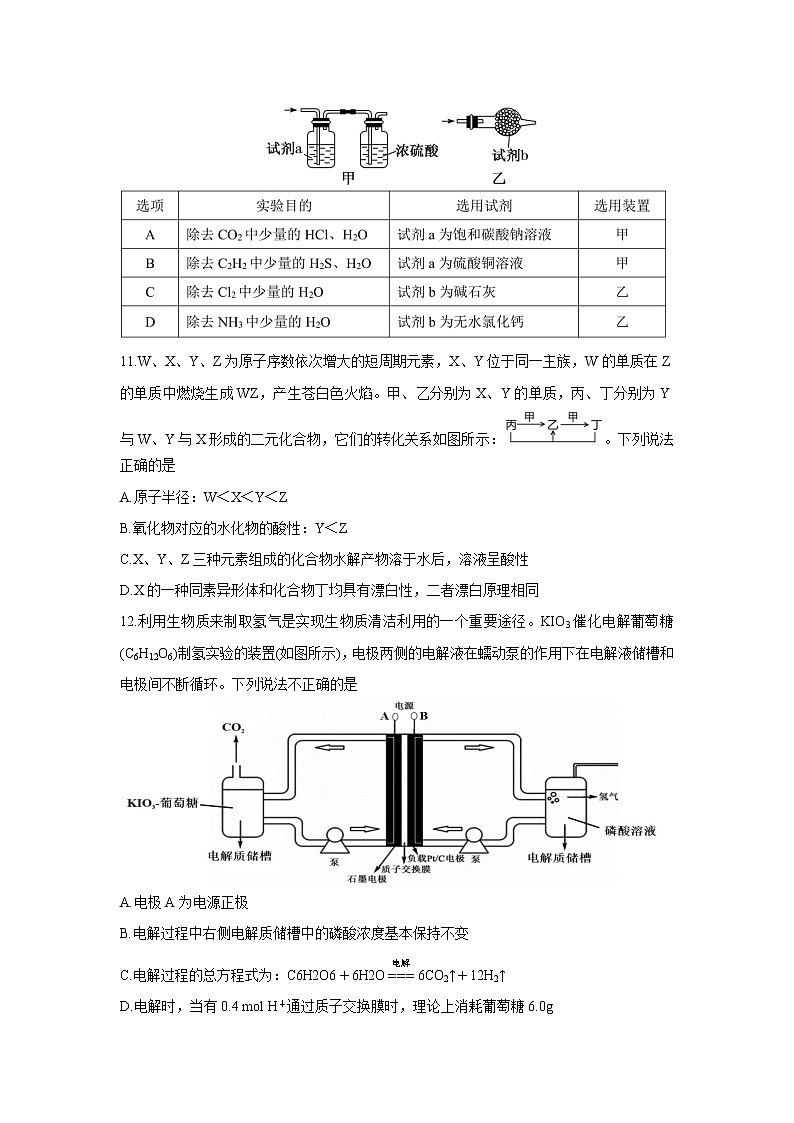 2022四省八校高三下学期开学考试化学含答案第2页