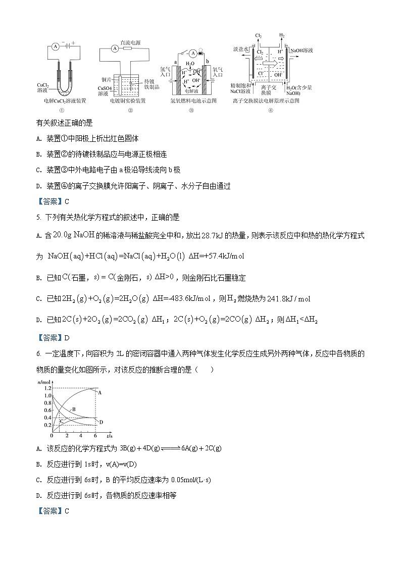 2022六安一中高二下学期开学考试化学试题含答案第2页
