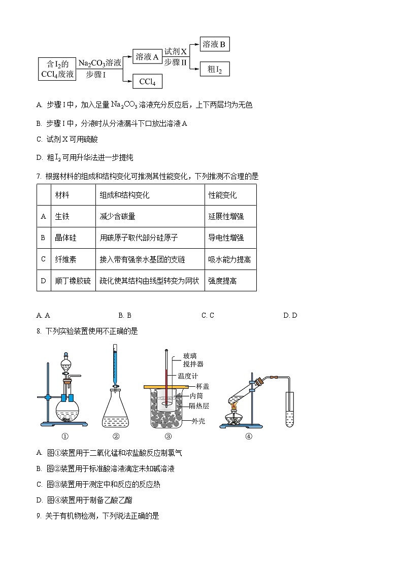 2024年1月浙江省普通高校招生选考化学试题第2页