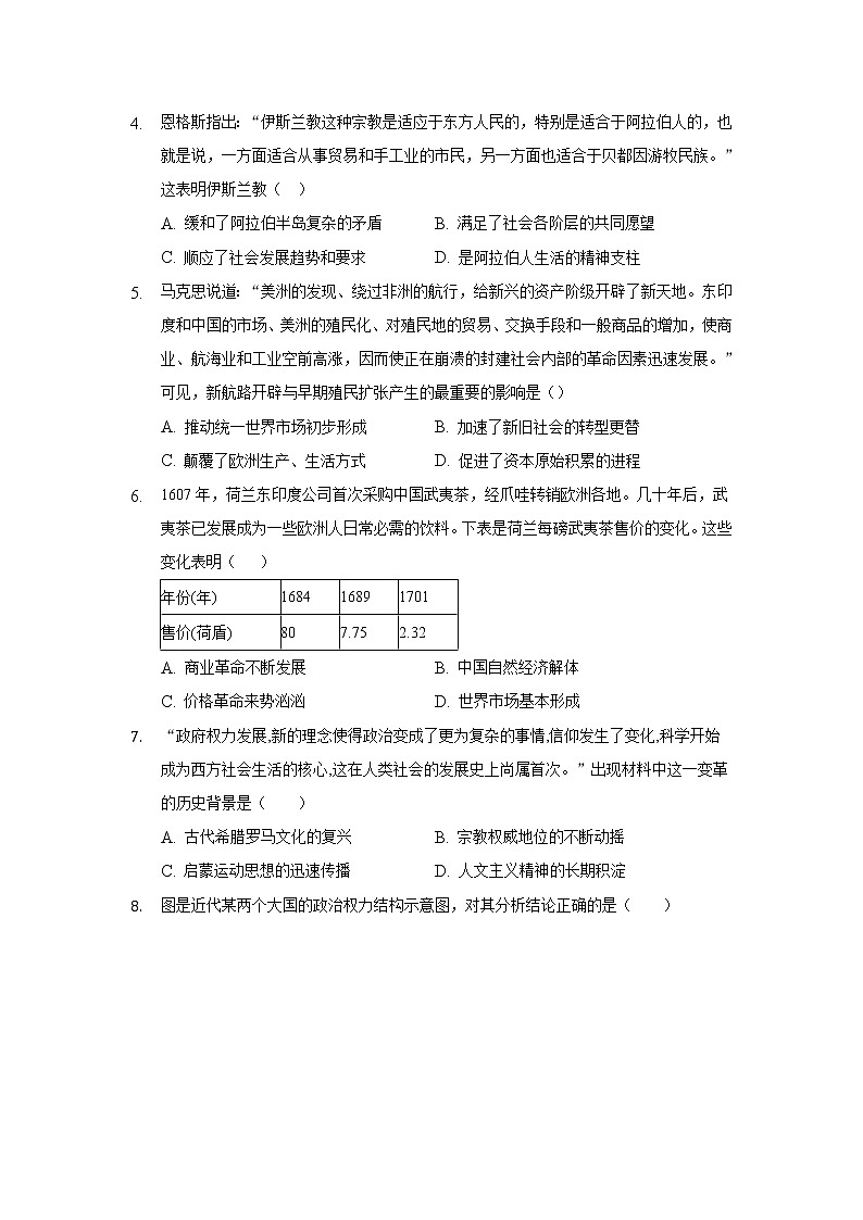 2021唐山曹妃甸一中高一下学期六月月考历史试卷含答案第2页