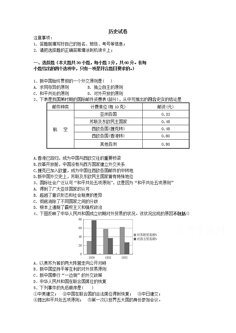 2020重庆万州区龙驹中学-高一下学期3月月考历史试卷含答案第1页