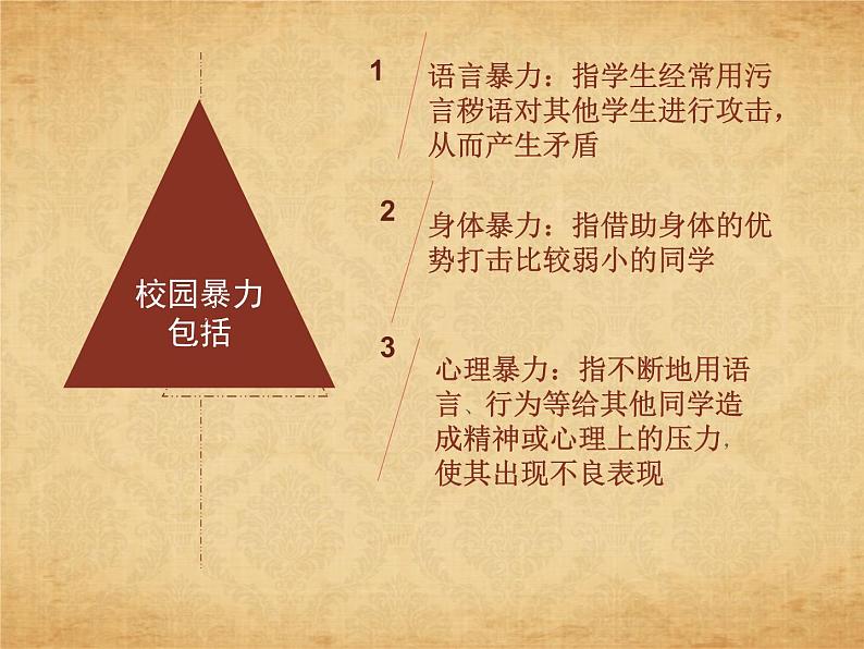 《抵制校园暴力 预防校园欺凌》主题班会教学课件03