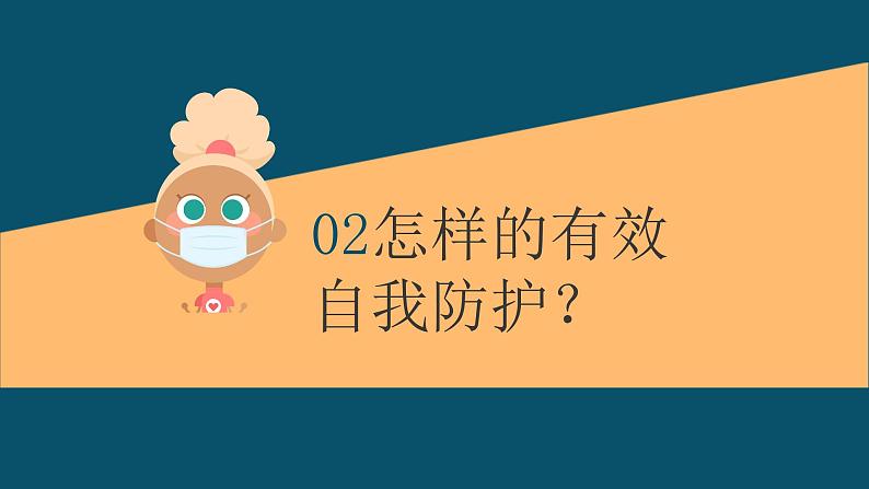 疫情期间开学第一课疫情防控系列主题班会之二:战疫特别知识(15张PPT)第6页
