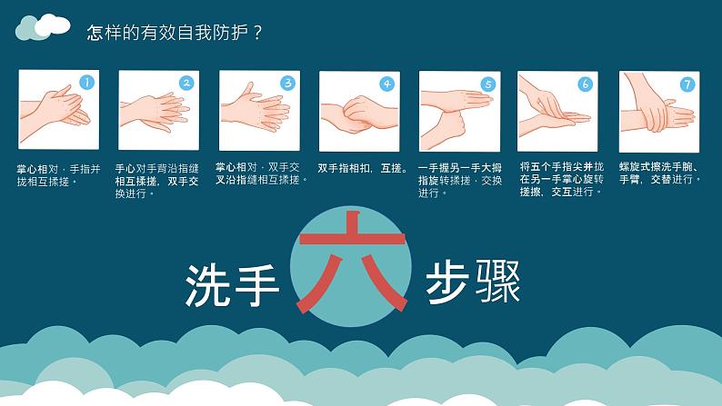 疫情期间开学第一课疫情防控系列主题班会之二:战疫特别知识(15张PPT)第7页