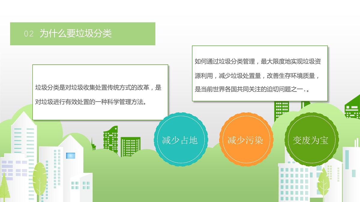 中小学生主题班会课件---生活垃圾分类第5页