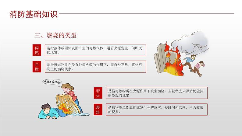 主题班会课件---消防安全知识培训第6页