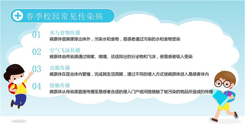 主题班会课件——校园防疫知识06