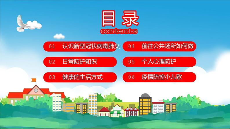 小学生疫情防控知识课件PPT第2页