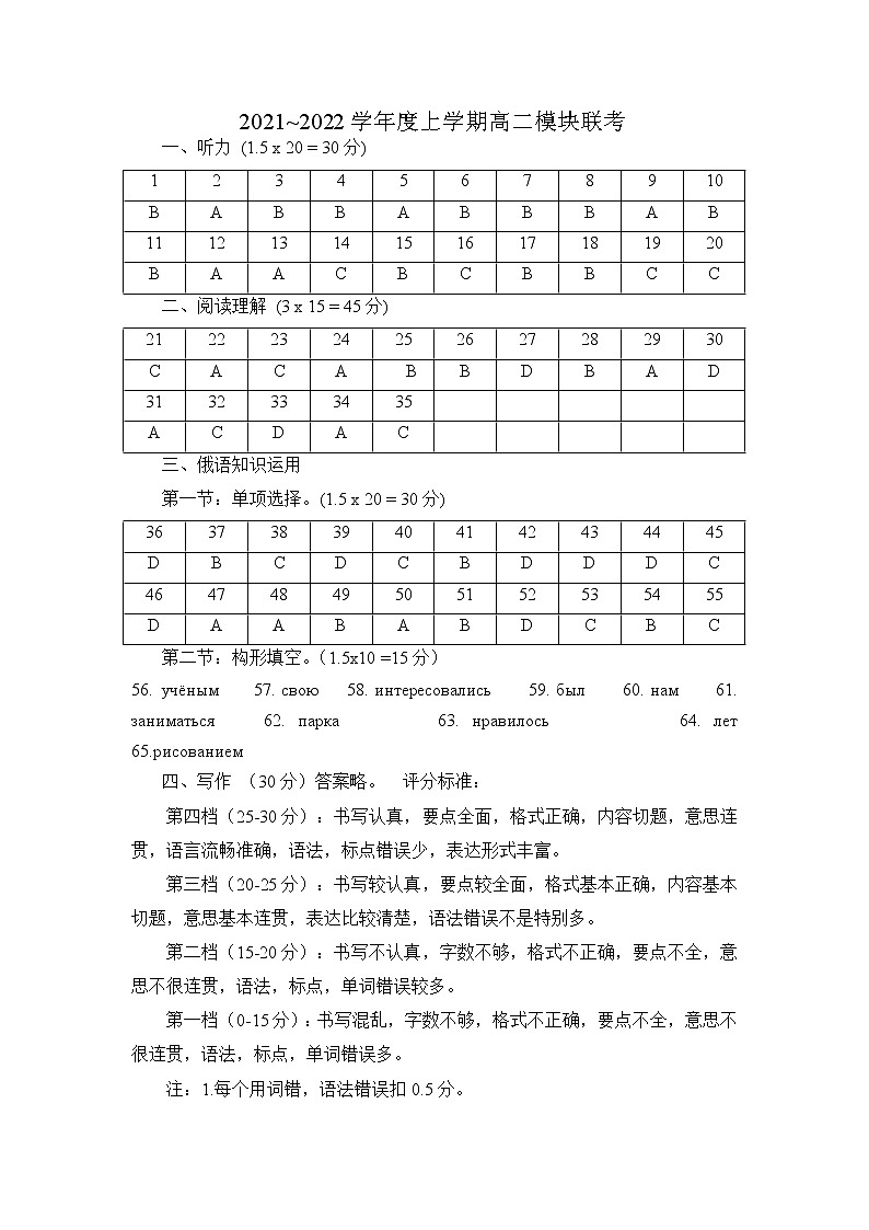 山东省日照市五莲县2021-2022学年高二上学期期中考试俄语试题PDF版含答案01