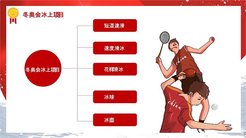 2022北京冬奥会宣传介绍PPT模板(精品红色)08