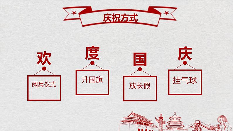 小学生 国庆节主题班会 (教案+课件PPT)03