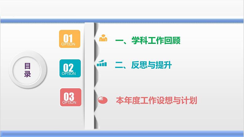 思政(道德与法治)学科年度工作汇报与展望(教体局基教科汇报)课件PPT第3页