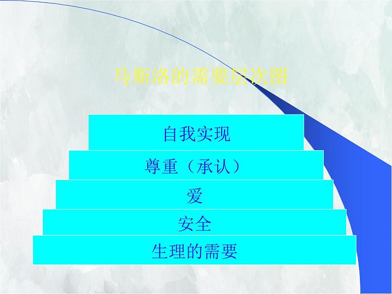 班会课件推荐-骨干班主任培训课件1第3页