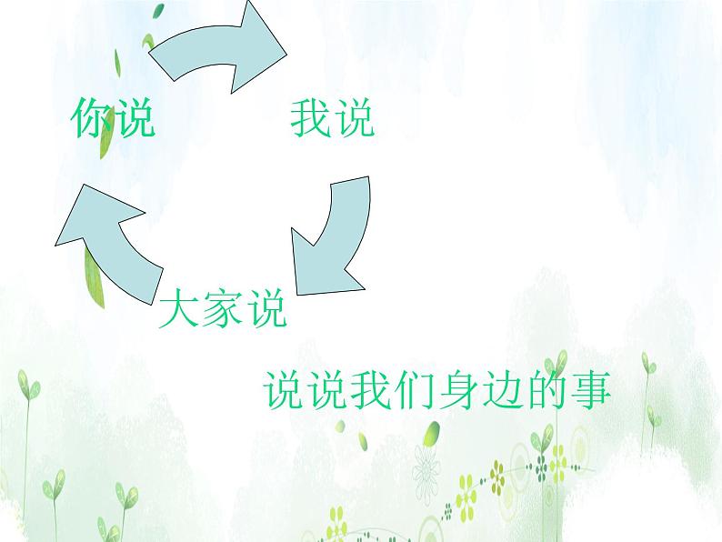 班会课件推荐-学习中的互动第6页