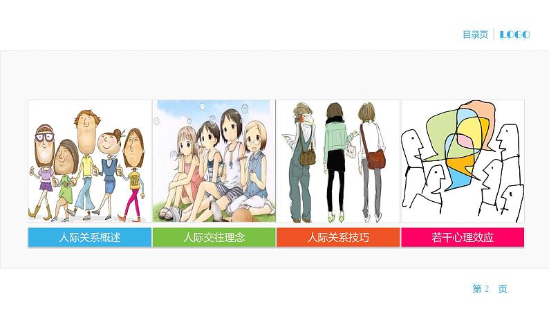 心理健康 第五周:人际关系课件PPT第2页