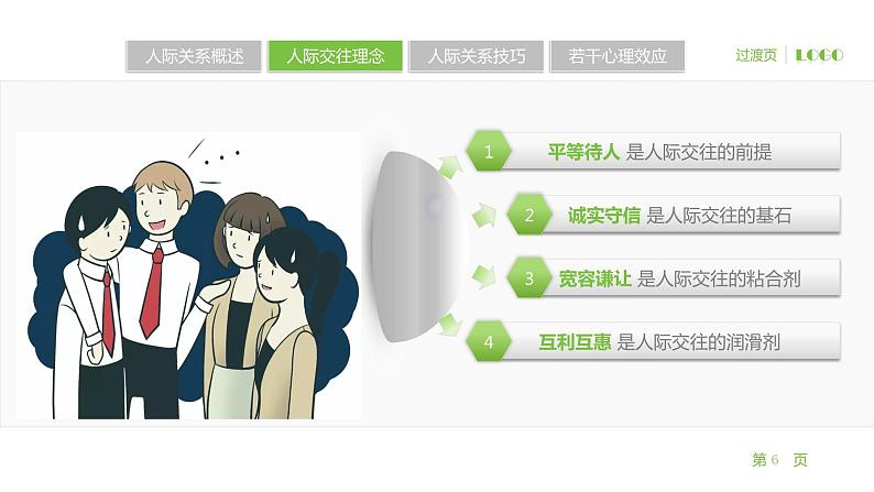 心理健康 第五周:人际关系课件PPT第6页