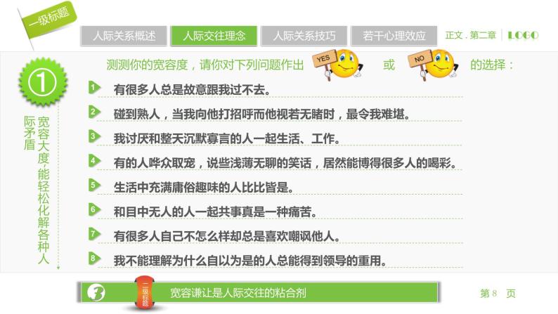 心理健康 第五周：人际关系课件PPT08