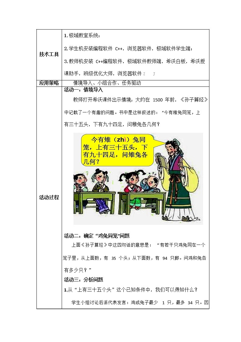 小学信息技术C1跨学科学习活动设计-学习活动方案+成果及点评【2.0微能力认证】第3页