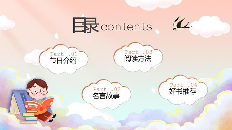 世界读书日:理想的书籍是智慧的钥匙PPT课件02