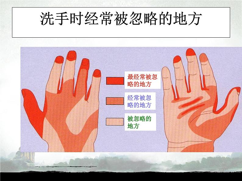 疫情防控知识 课件PPT08