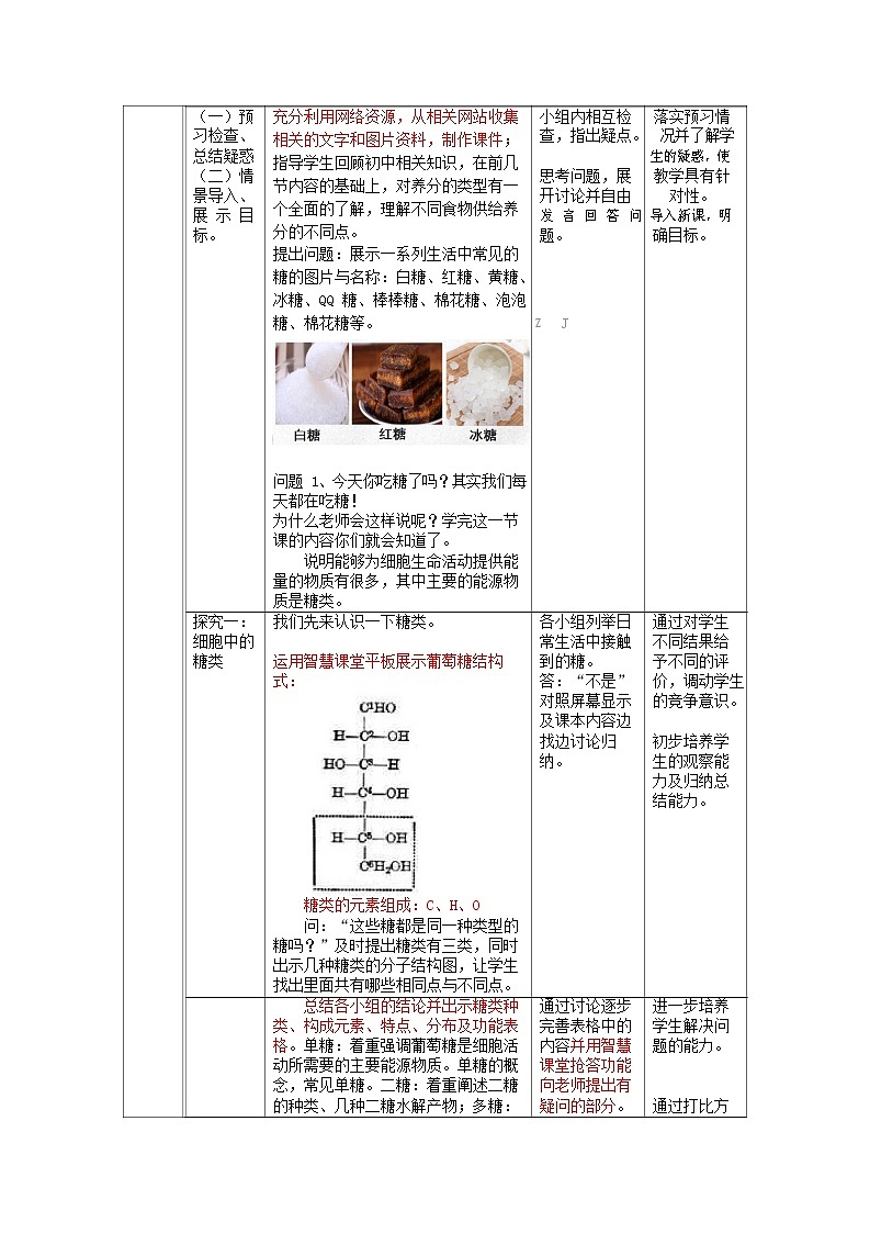 高中生物-C1跨学科学习活动设计-学习活动方案+成果及点评【2.0微能力认证获奖作品】第3页