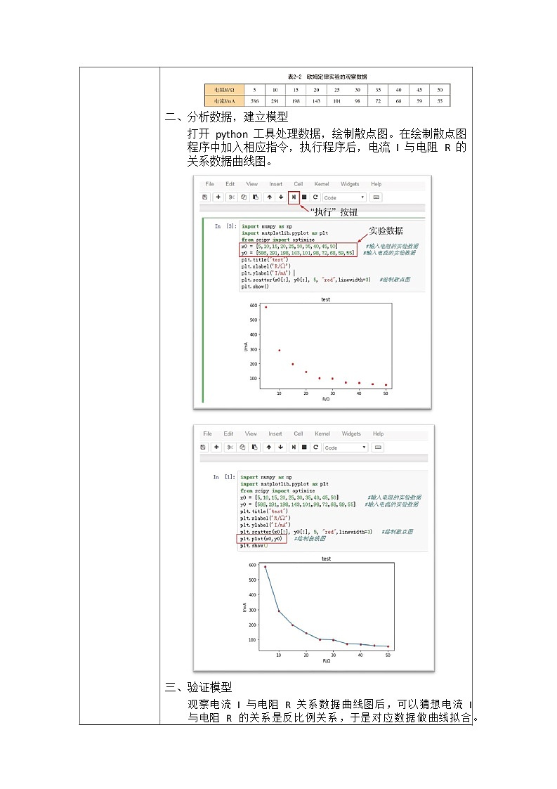 高中信息技术-C2创造真实学习情境-技术环境介绍+情境设计方案【2.0微能力认证获奖作品】第3页