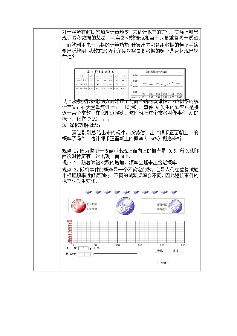 高中数学-C2创造真实学习情境-技术环境介绍+情境设计方案【2.0微能力认证获奖作品】第3页
