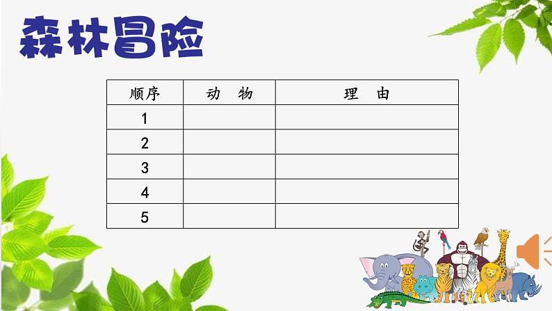 小学心理健康教育 通读 角色变变变——换位思考,让心靠近 部优课件第4页