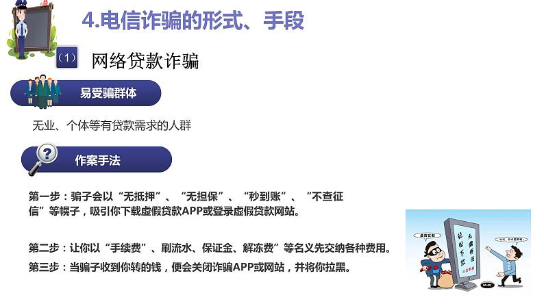 防电信诈骗主题班会(精)第6页