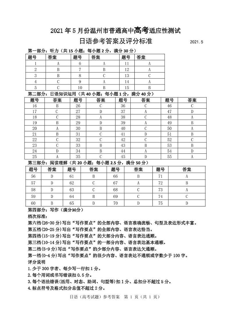 答案第1页