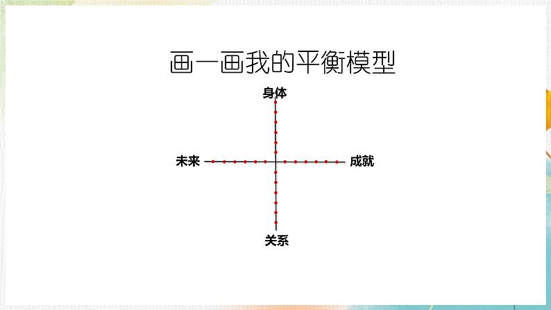 初中 初二 心理健康《感受平衡 观察生活》 课件第8页