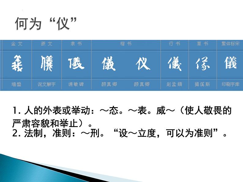 明礼知仪,做文明中学生-2022-2023学年初中主题班会优质课件05