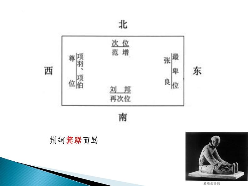 明礼知仪,做文明中学生-2022-2023学年初中主题班会优质课件08