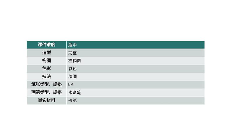 1《太阳》课件课后服务 美术社团活动第2页