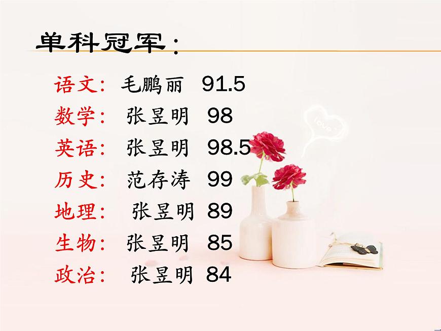 中小學(xué)生【期中】【期末】考試家長會PPT精品（三）第3頁
